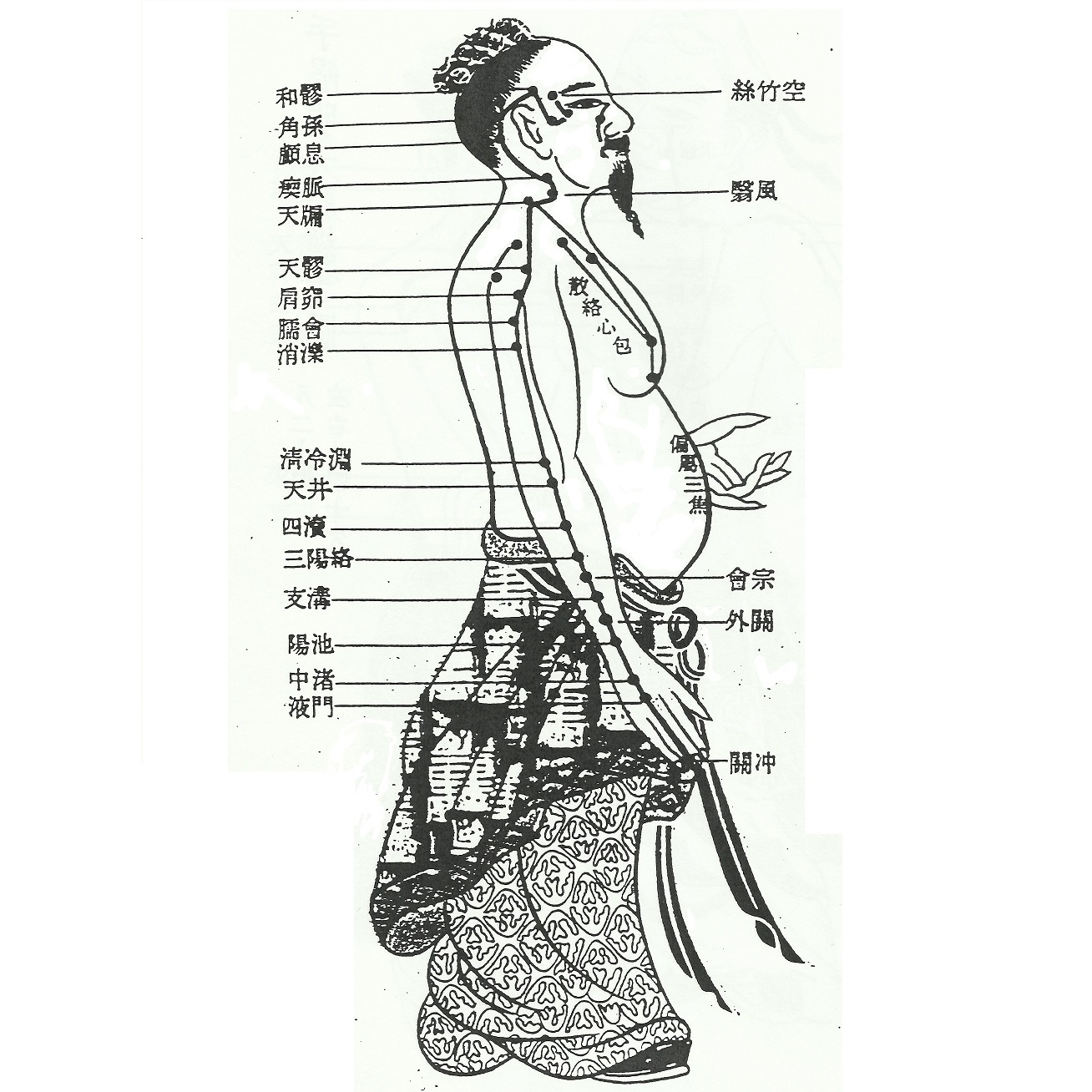 Acupuntura i Biomagnetisme al Penedès